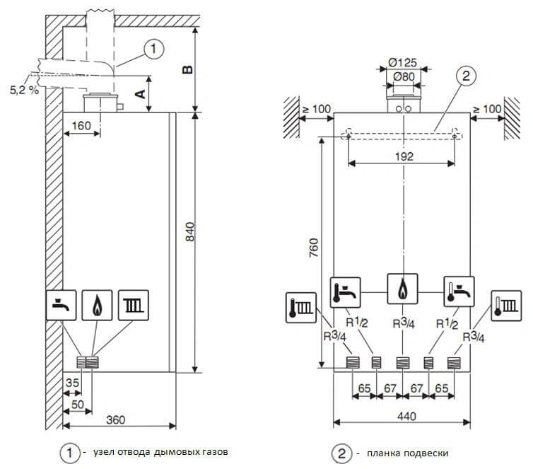 Котел Logamax plus GB172-35 iW H (белый)