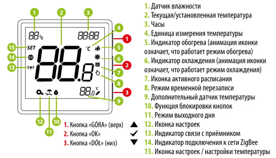 Терморегулятор беспроводной, черный, с модулем Zigbee, с аккумулятором, ENGO
