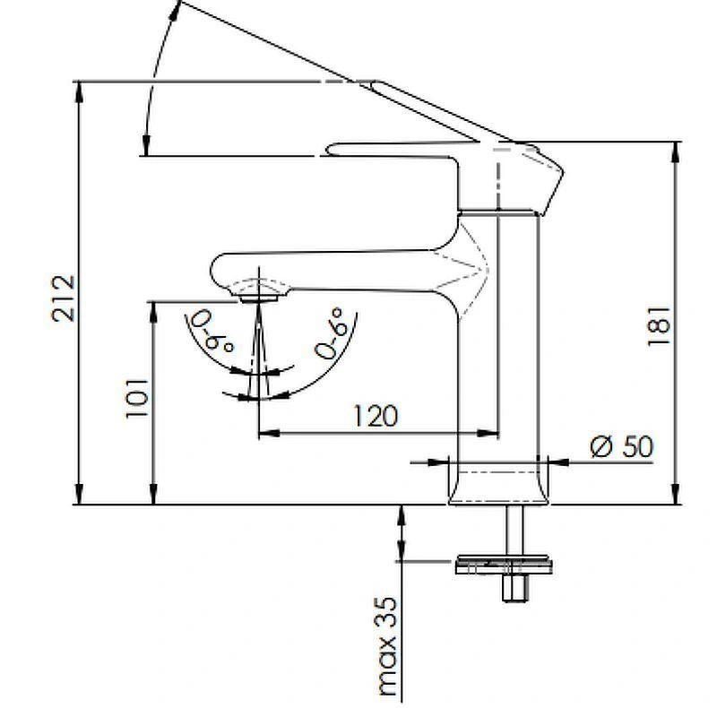 Смеситель для раковины Vanity Remer, в наличии