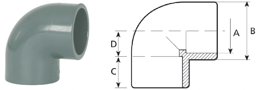 Угольник 90 гр. д. 110 Coraplax 