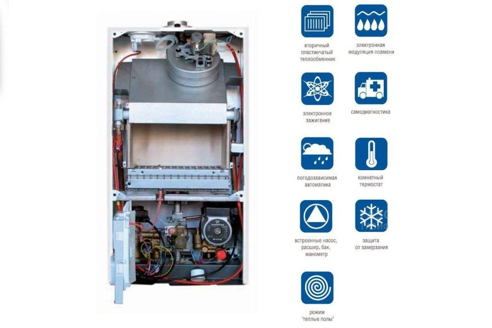 Котел газовый настенный ECO Four 1.24, 24 кВт одноконт., дымоход Ø120 BAXI