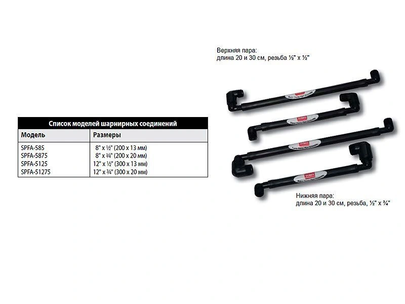 Шарнирное соединение Super Funny Pipe®, Размеры: 12” x 3/4” (300 x 20мм) Rain Bird