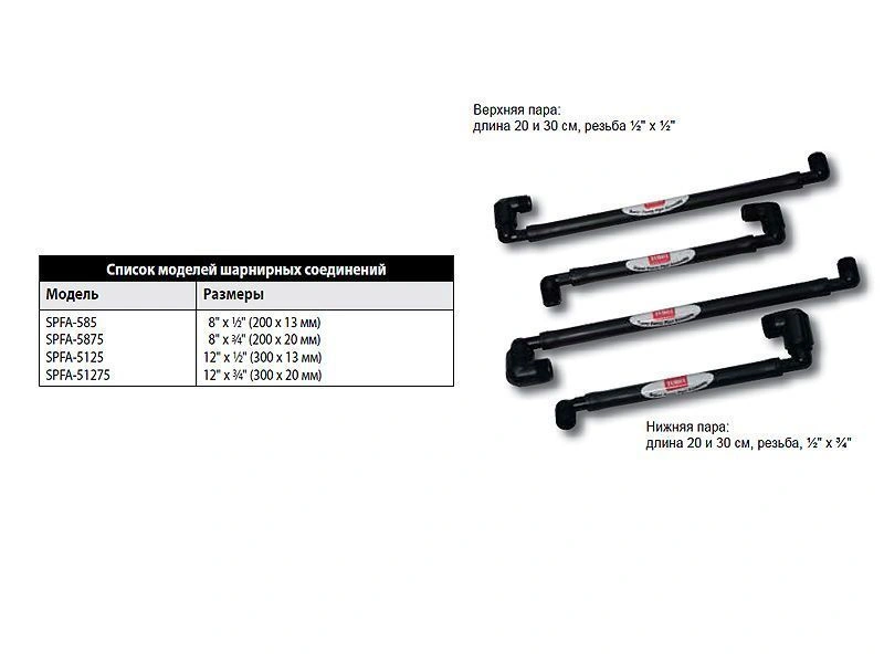Шарнирное соединение Super Funny Pipe®, Размеры: 12” x 3/4” (300 x 20мм) Rain Bird
