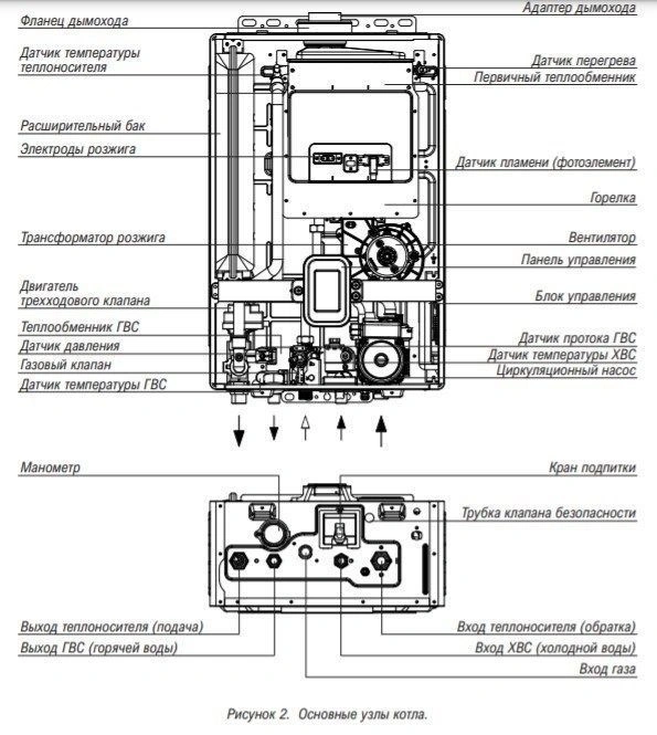 Котел настенный газовый двухконтурный Kiturami S-24 World Alpha
