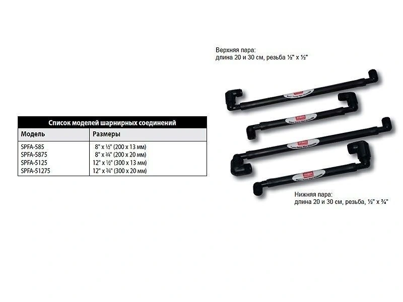 Шарнирное соединение Super Funny Pipe®, Размеры: 12” x 3/4” (300 x 20мм) Rain Bird