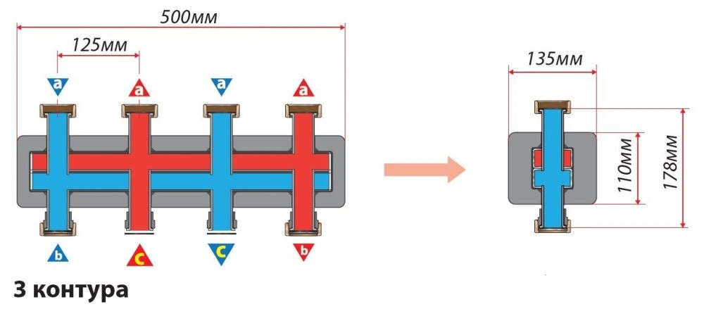 Распределительный модуль на 3 отопительных контуров до 85 кВт Huch с крепежом