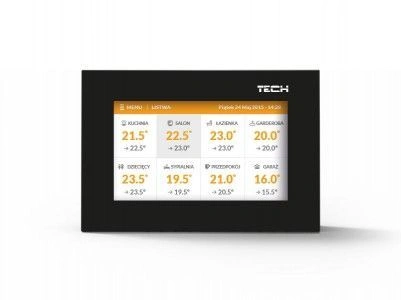 Проводная контрольная панель M-7