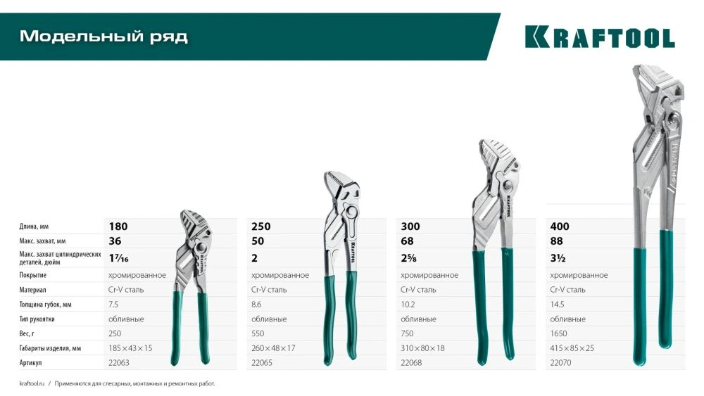 Клещи переставные-гаечный ключ 250 мм Vise-Wrench Kraftool