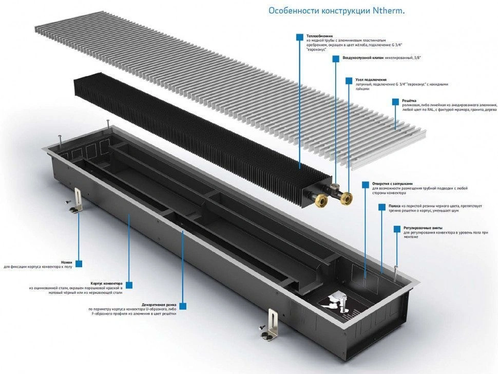 Конвектор Varmann Ntherm N 140.090.1400 RR U EV1 натуральный алюминий, профиль U