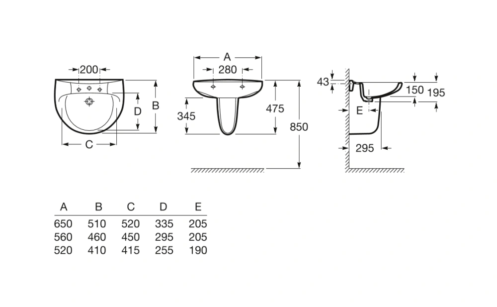 Раковина Victoria 56*46см ROCA Раковина Victoria 56*46см ROCA