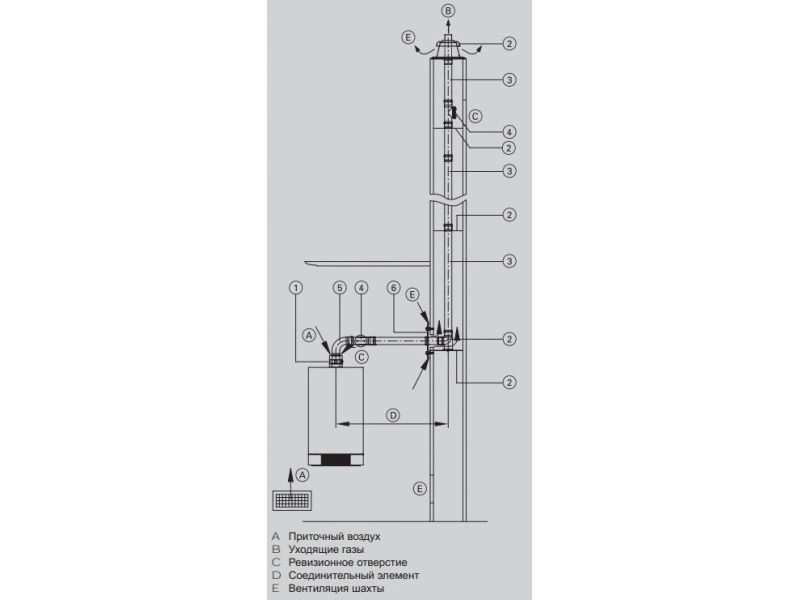 Базовый конденсац. комплект шахты дымохода LAS D=60 VIESSMANN