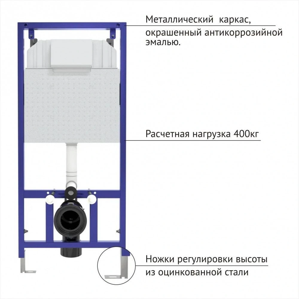 Комплект: инсталляция NOVUM525 + кнопка L5 (черная) + унитаз EGO Rimless с сиденьем Toma SO, BERGES