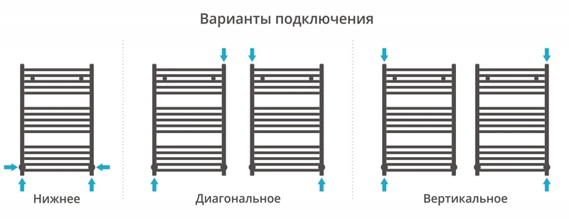 Аркус