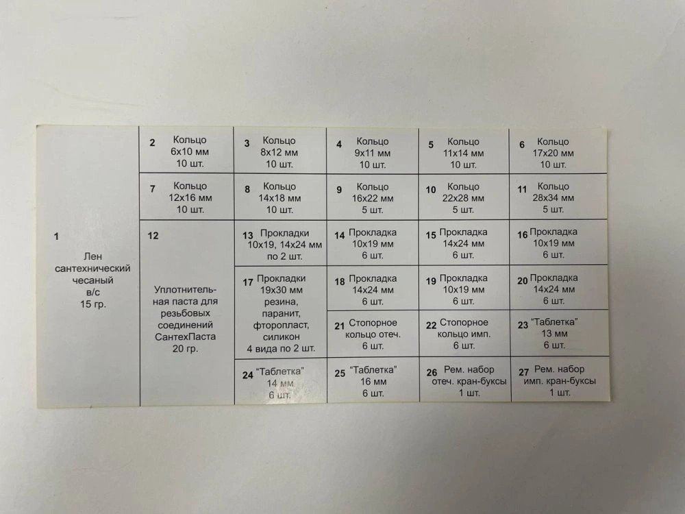 Набор сантех.прокл.  "Сантехник" №4, в органайзере