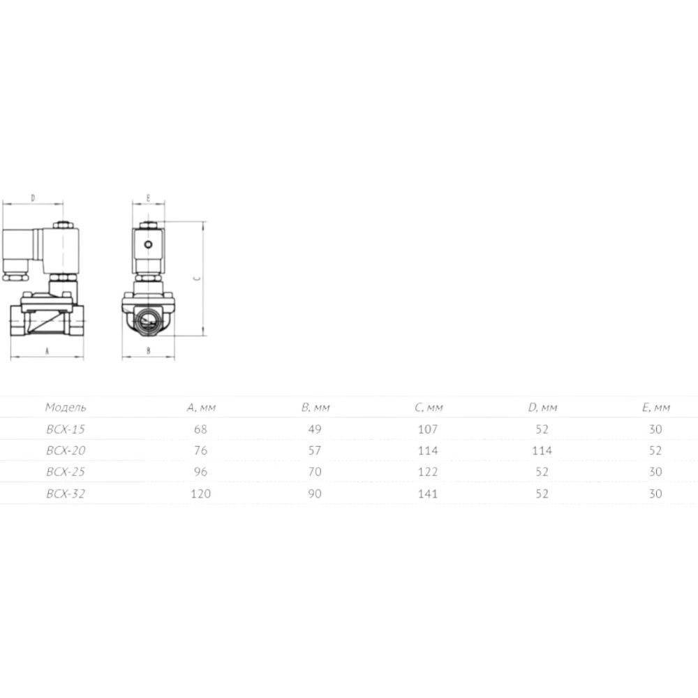 Клапан электромагнитный BCX-32 1 1/4" UNIPUMP