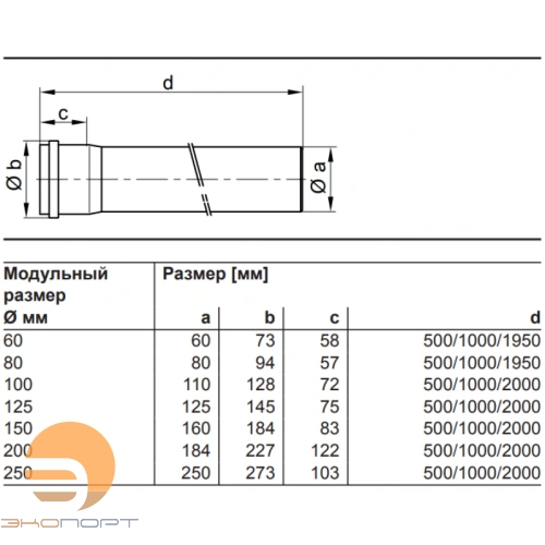Труба 0.5 м, D=125 мм ПФС
