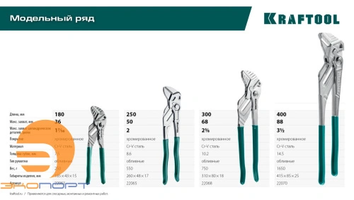 Клещи переставные-гаечный ключ 250 мм Vise-Wrench Kraftool