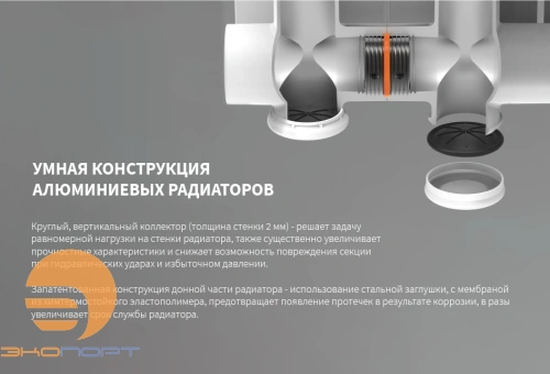 Радиатор алюминиевый 350/90 мм 12 секций Теплоприбор