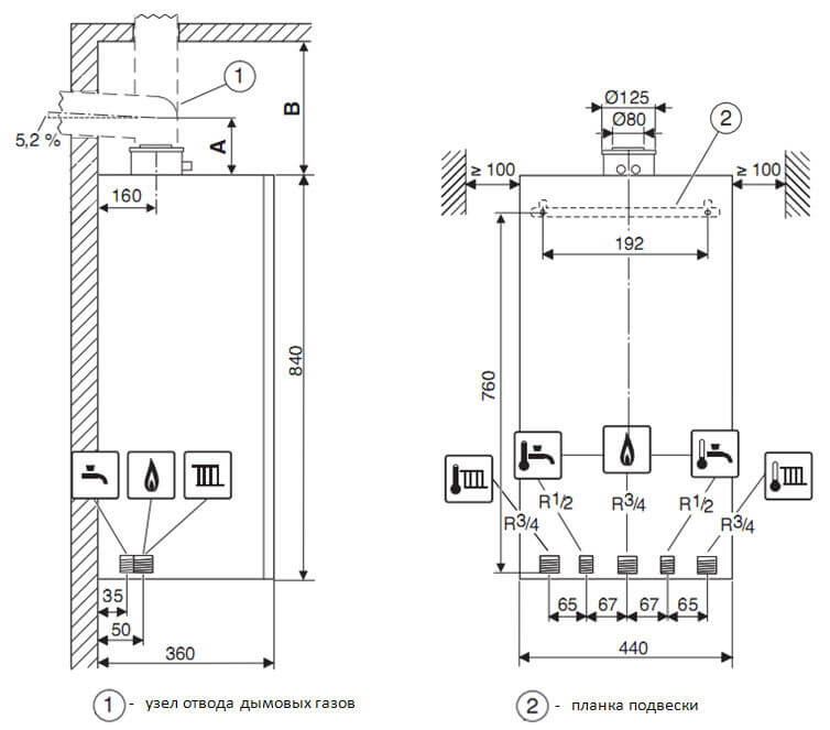 Котел Logamax plus GB172-35 iW H (белый)