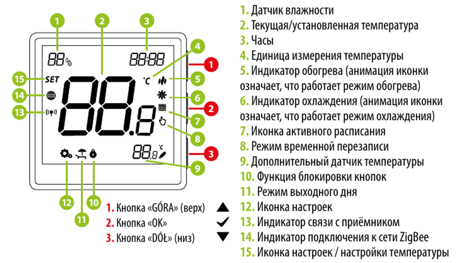 Терморегулятор беспроводной, черный, с модулем Zigbee, с аккумулятором, ENGO