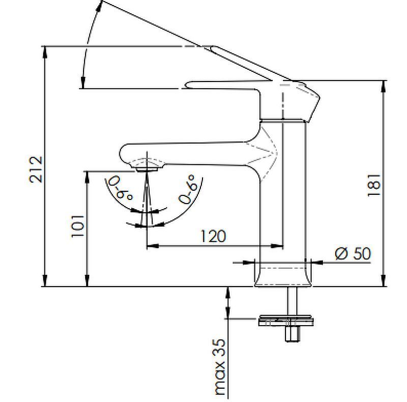 Смеситель для раковины Vanity Remer, в наличии