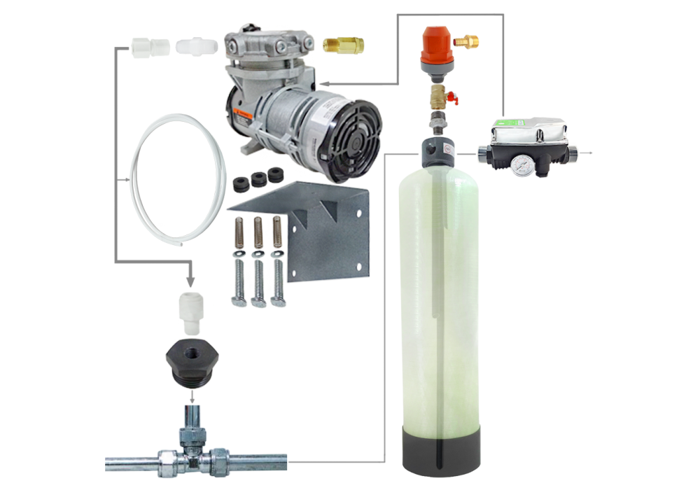 Напорная аэрация 1252/AP2/Турби-Jet