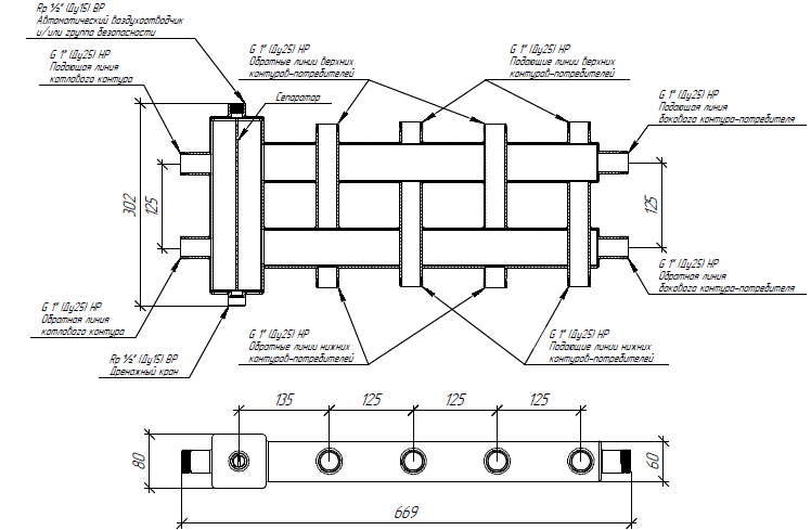 Балансировочный коллектор BMSS-60-5DU GIDRUSS