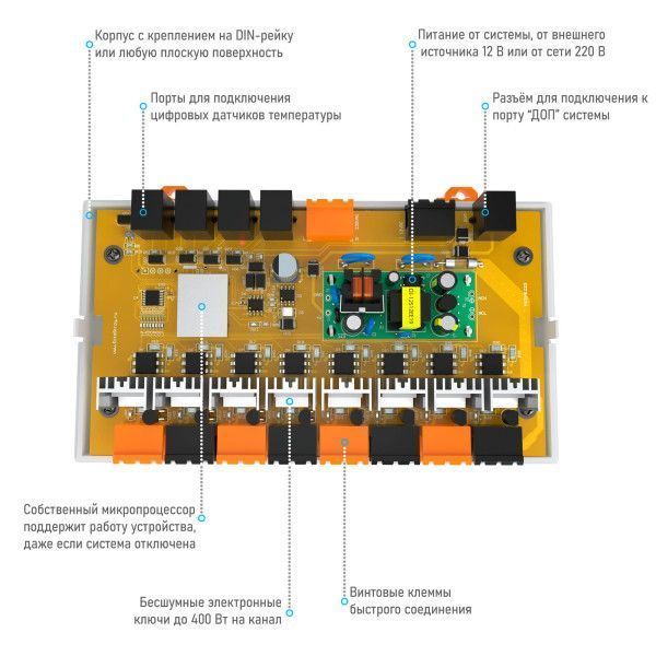 Блок управления смесительными контурами (ПИД‐регулятор), RS485 (Modbus) ectoСontrol