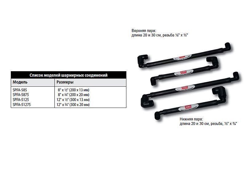 Шарнирное соединение Super Funny Pipe®, Размеры: 12” x 3/4” (300 x 20мм) Rain Bird