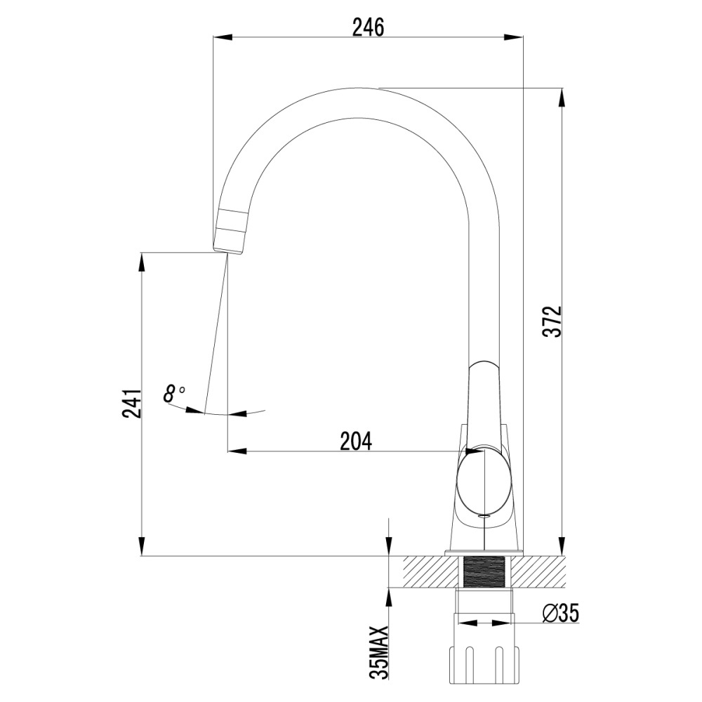 LM3255C