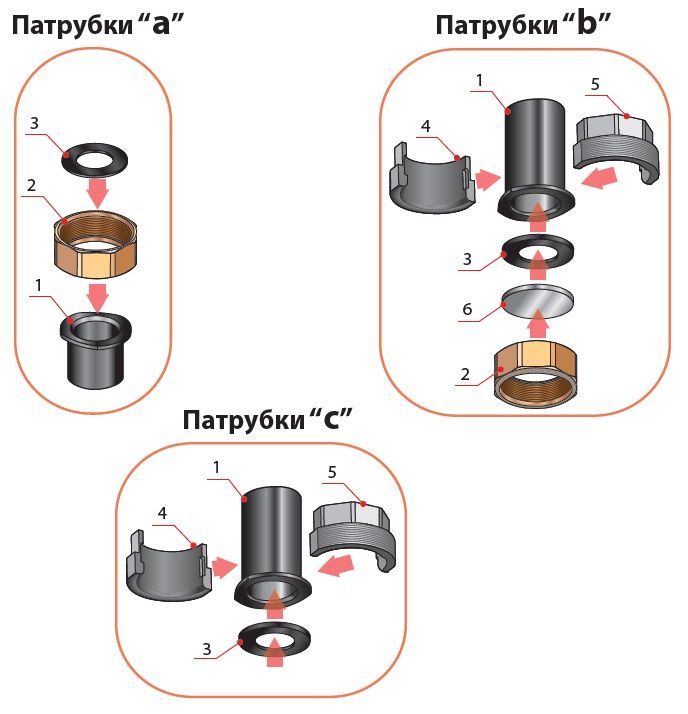 Распределительный модуль на 3 отопительных контуров до 85 кВт Huch с крепежом