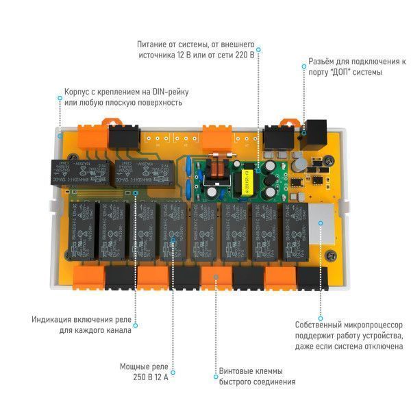 Блок расширения на 10 реле 12А RS485 (Modbus) ectoСontrol