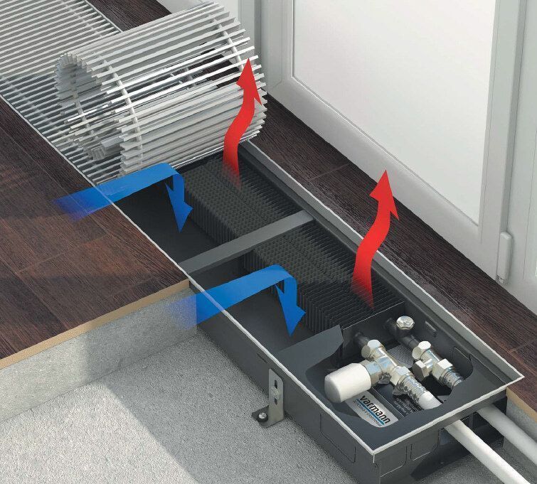 Конвектор Varmann Ntherm N 230.090.1000 RR U EV1, профиль U