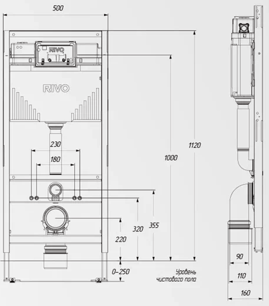 Модуль монтажный для установки подвесного унитаза Set A (под профиль), RIVO 