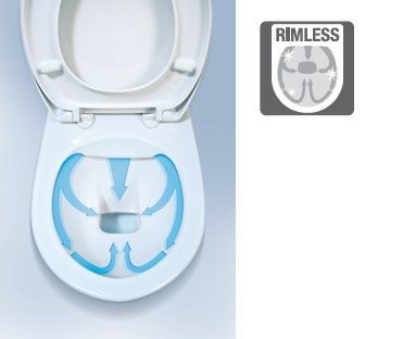 Унитаз подвесной Dino Rimless (безободковый), JIKA