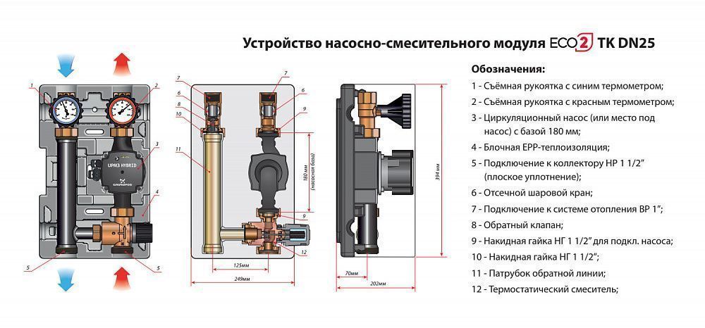 Насосно-смесительный модуль 1" TK DN25 ECO 2 (без насоса, термостат 20 - 45°C) Huch