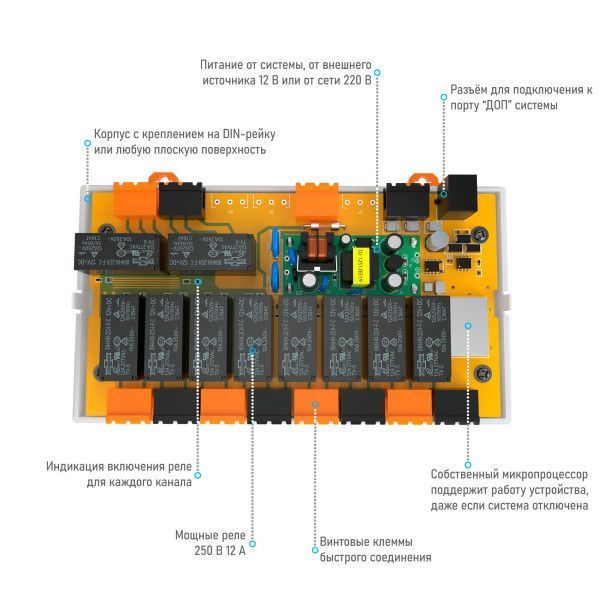 Блок расширения на 10 реле 12А RS485 (Modbus) ectoСontrol