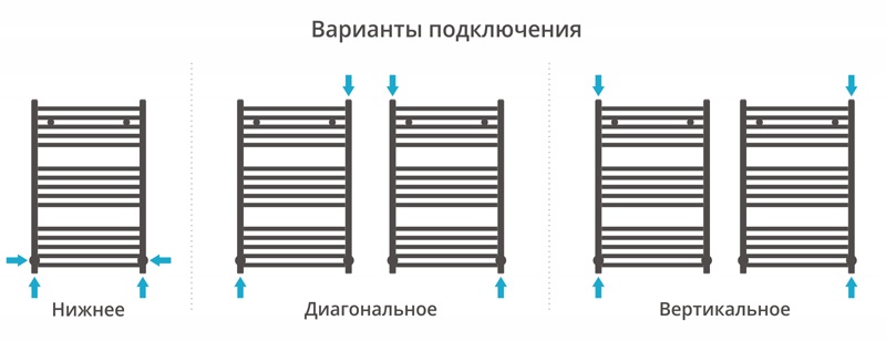 Аркус