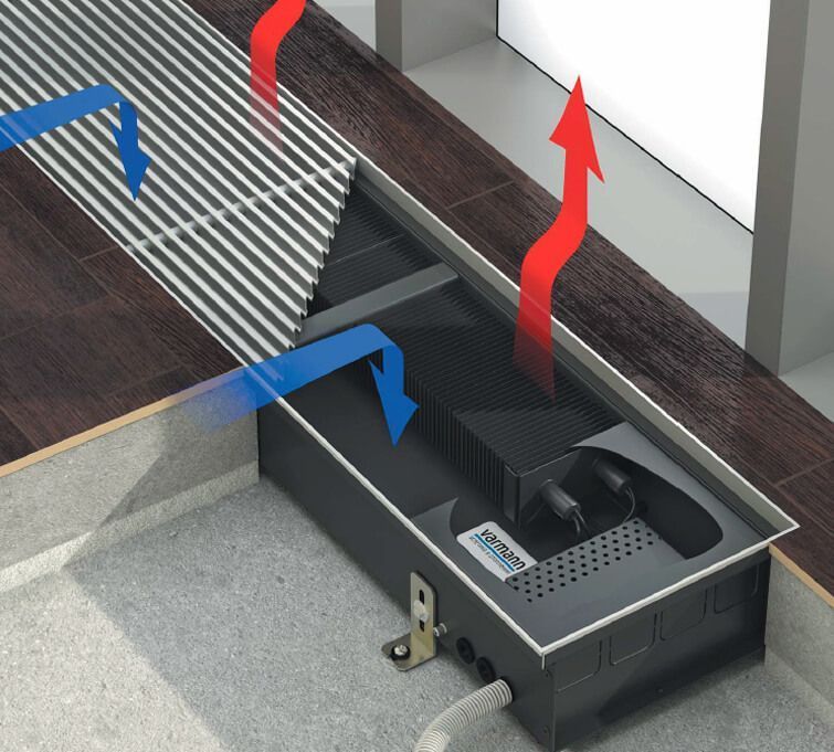  Конвектор Varmann Ntherm N 370.090.2700, шириной 370 мм, высотой 090 мм, длиной 2700 мм, решетка роликовая из алюминия, анодированная в цвет светлой бронзы, декоративная рамка из U-образного профиля