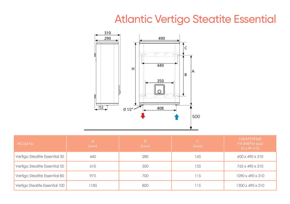 Электрический водонагреватель  ATLANTIC VERTIGO STEATITE ESSENTIAL 50 (НЕ ПРОДАЕТСЯ!)