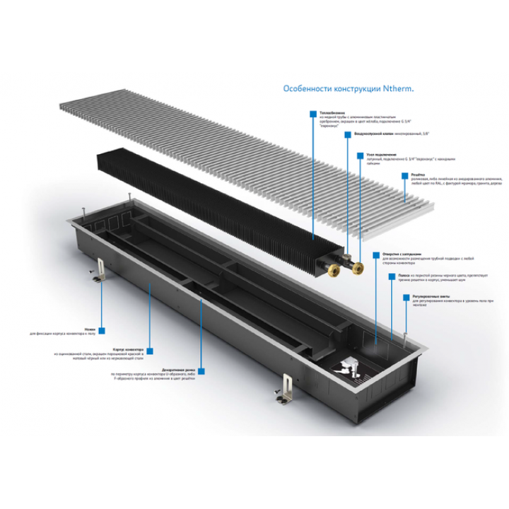 Конвектор Varmann Ntherm N 180.110.1400, без рамки, решетка матовое золото