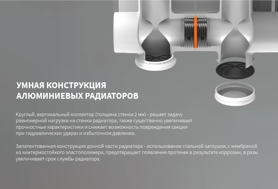 Радиатор алюминиевый 350/90 мм 6 секций Теплоприбор