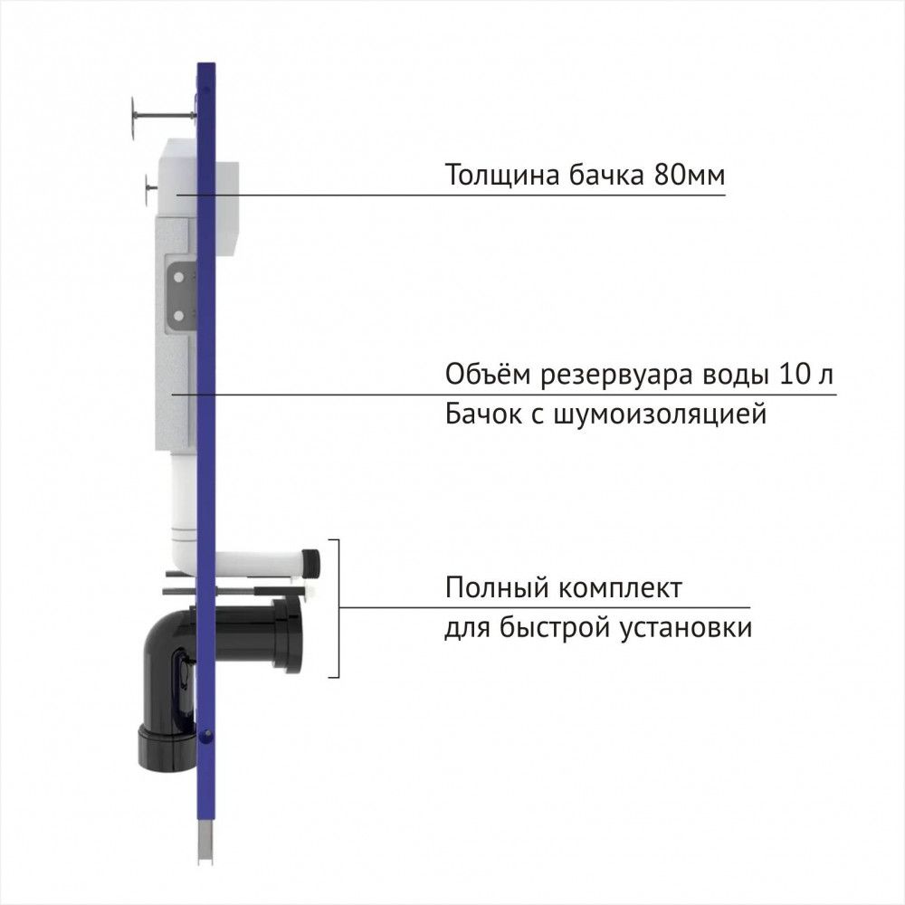Комплект: инсталляция NOVUM525 + кнопка L5 (черная) + унитаз EGO Rimless с сиденьем Toma SO, BERGES