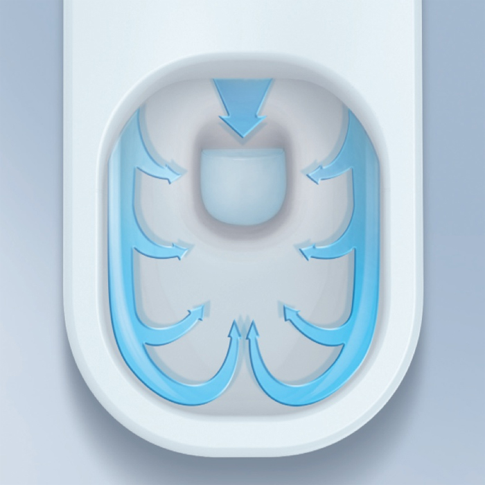 Комплект унитаза подвесного с крышкой MIO (безободковый), 530 мм JIKA ((8.2071.4.000.000.1 / 2071.4.000.000.1)+(8.9171.1.000.063.1 / 9171.1.000.063.1))