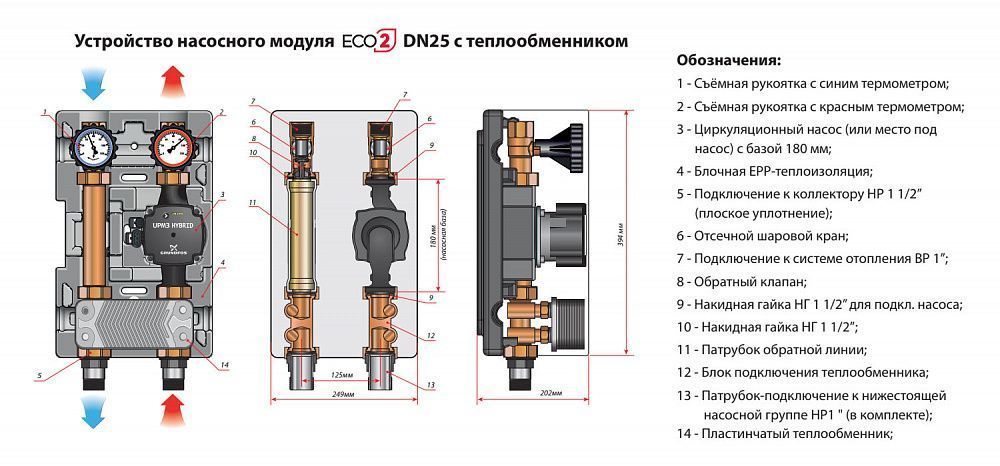 Насосный модуль 1" со встроенным т/о 20 пл. DN25 ECO 2 (без насоса) Huch