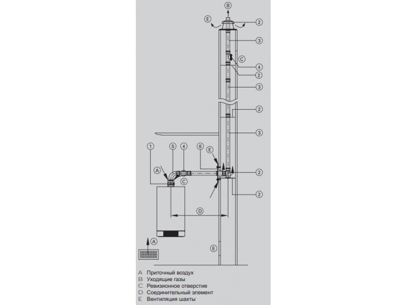 Базовый конденсац. комплект шахты дымохода LAS D=60 VIESSMANN