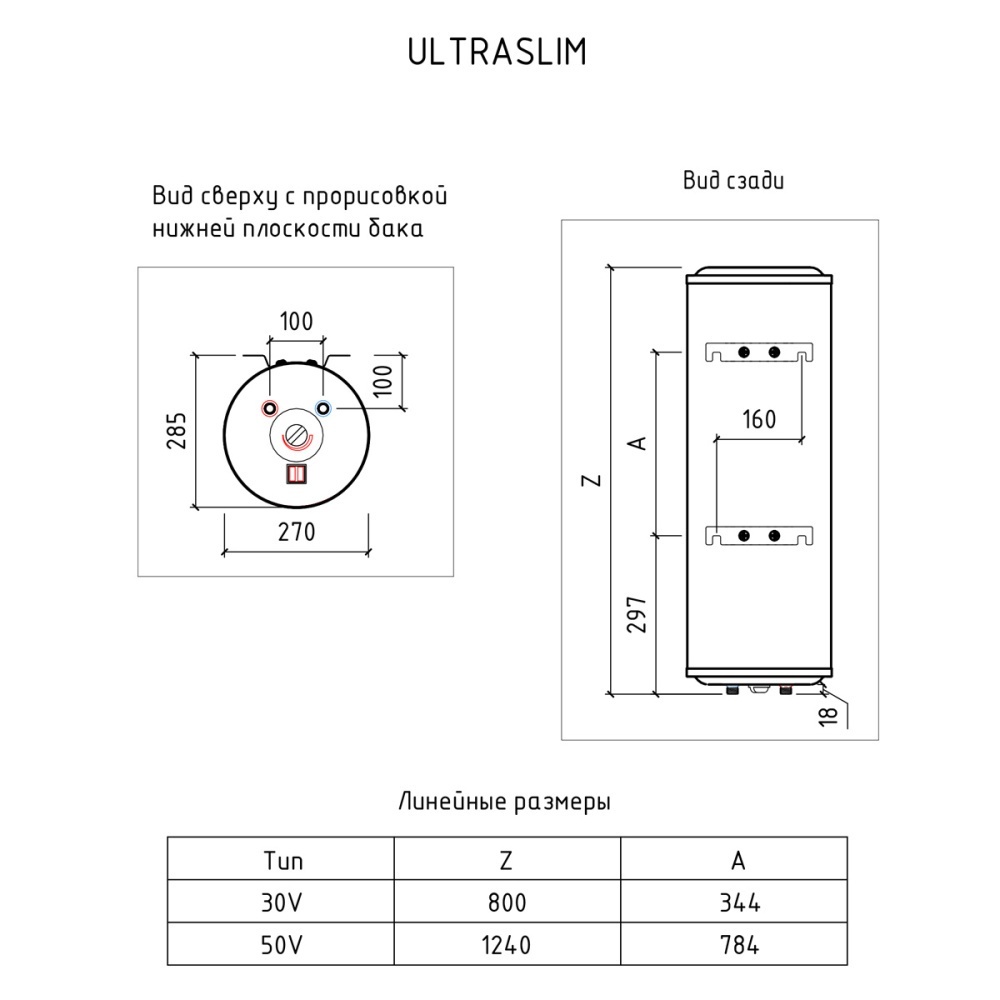 Водонагреватель THERMEX IU 30 V