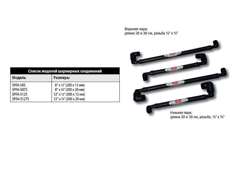 Шарнирное соединение Super Funny Pipe®, Размеры: 12” x 3/4” (300 x 20мм) Rain Bird