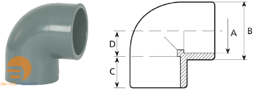 Угольник 90 гр. д. 110 Coraplax 