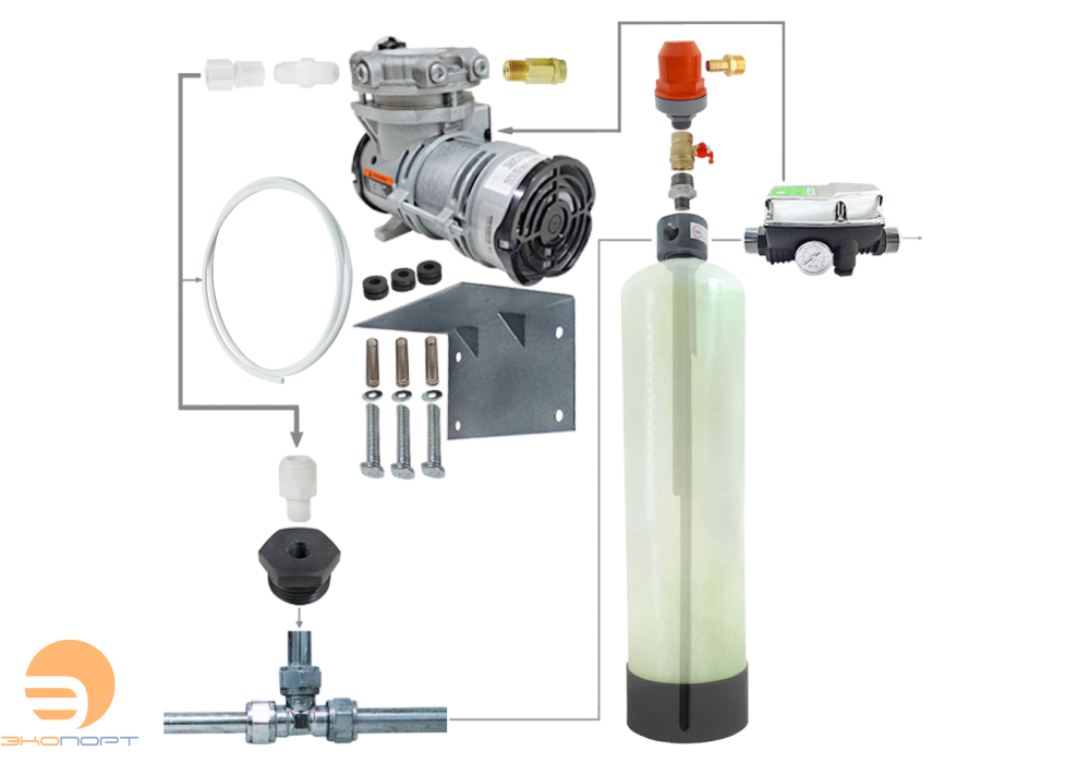 Напорная аэрация 1252/AP2/Турби-Jet